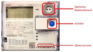 Digitaler Stromzähler