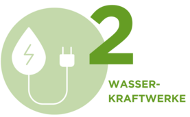 Icon Anzahl der Wasserkraftwerke
